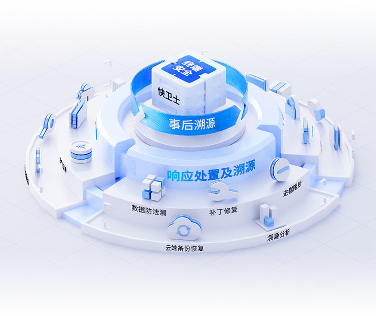 快快网络